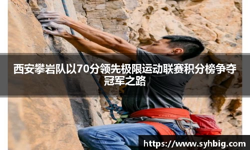 西安攀岩队以70分领先极限运动联赛积分榜争夺冠军之路