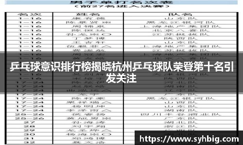 乒乓球意识排行榜揭晓杭州乒乓球队荣登第十名引发关注