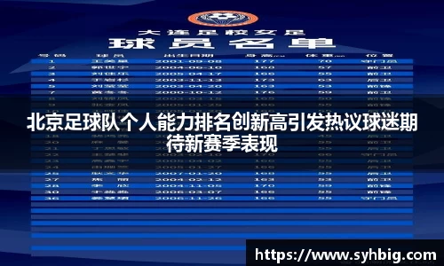 北京足球队个人能力排名创新高引发热议球迷期待新赛季表现