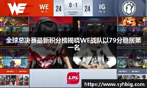 全球总决赛最新积分榜揭晓WE战队以79分稳居第一名