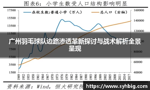 广州羽毛球队边路渗透革新探讨与战术解析全景呈现