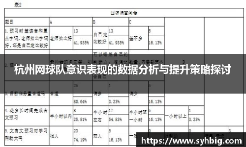 杭州网球队意识表现的数据分析与提升策略探讨